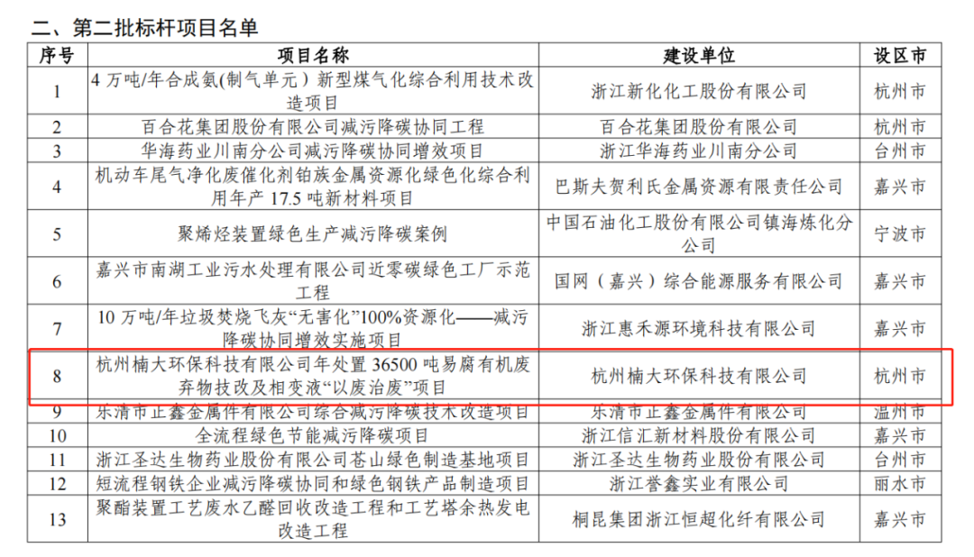 &#21315;&#20159;&#23448;&#32593;&#45;&#21315;&#20159;&#65288;&#20013;&#22269;&#65289;&#19968;&#31449;&#24335;&#26381;&#21153;&#23448;&#32593;